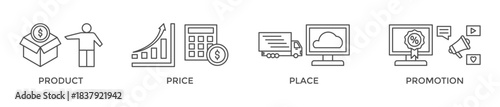 Marketing mix 4P banner web icon vector illustration concept with icon of product, price, place, and promotion