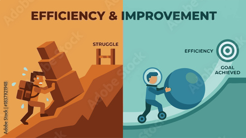 Hard Work vs. Smart Work: Achieving Goals Through Efficiency and Improvement