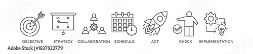 Action plan banner web icon vector illustration concept with icon of objective, strategy, collaboration, schedule, act, launch, check, and implementation