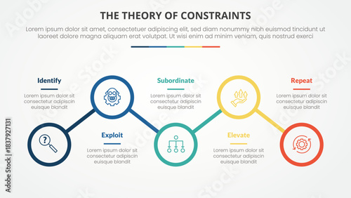 TOC theory of constraints infographic concept for slide presentation with outline circle line connection up and down with 4 point list with flat style