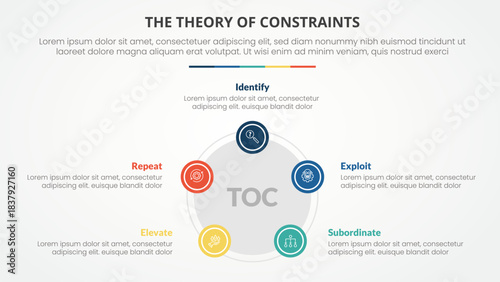 TOC theory of constraints infographic concept for slide presentation with pentagon or pentagonal shape with circle on edge with 4 point list with flat style
