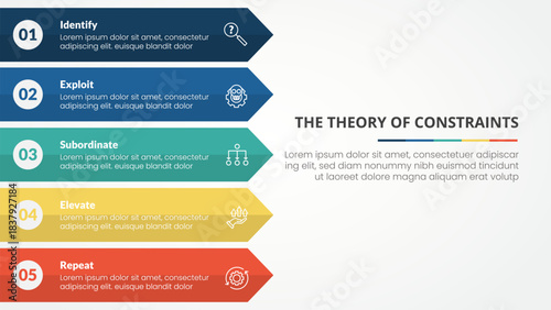 TOC theory of constraints infographic concept for slide presentation with long rectangle arrow right direction with 4 point list with flat style