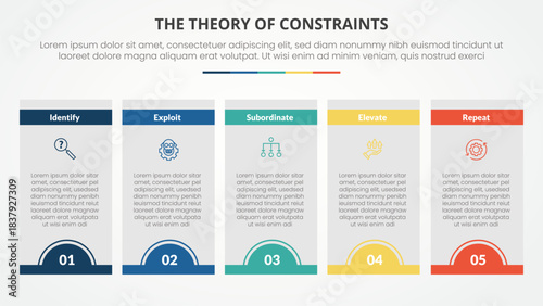 TOC theory of constraints infographic concept for slide presentation with box table half circle badge header with 4 point list with flat style