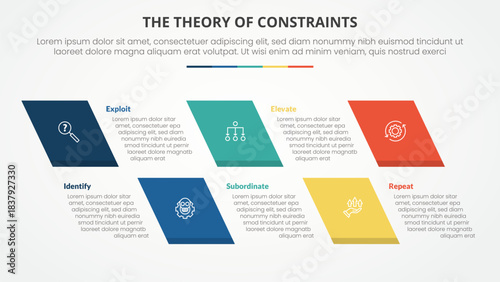 TOC theory of constraints infographic concept for slide presentation with skew rectangle with 4 point list with flat style