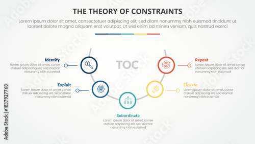 TOC theory of constraints infographic concept for slide presentation with half circle with outline circle on line with 4 point list with flat style
