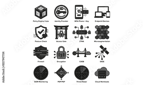 Black and white vector icons set for cybersecurity. Includes secure network, firewall, encryption, access control, identity, MFA, ZTNA, microsegmentation, safe computing, cloud, digital safety,protect