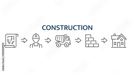 Construction process diagram house building stages illustration