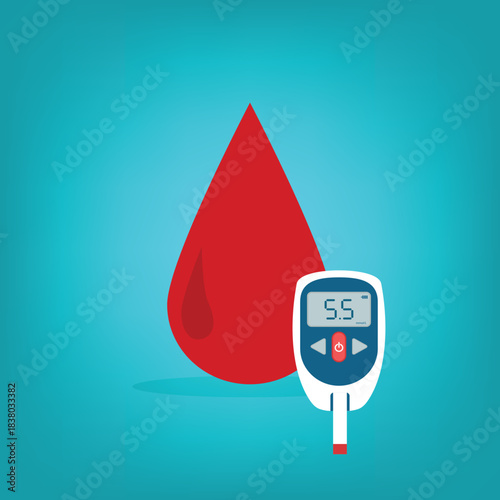 Diabetic Glucose measuring device with indication sugar level. High glucose diabetes risk. Glucometer and blood drop. 