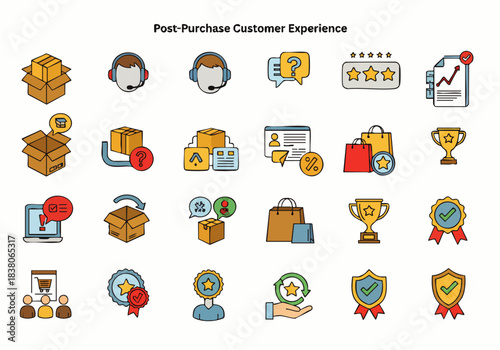 Collection of icons illustrating post-purchase customer experience, including delivery, support, and satisfaction.