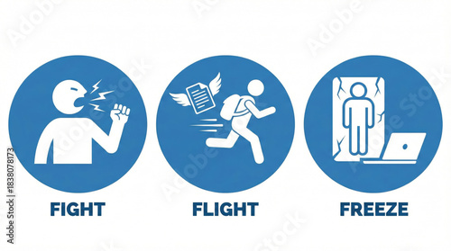 ADHD Stress Response System 4F - Fight Flight Freeze Fawn Illustration