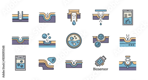 Skin Care and Treatment Process Icons Set.