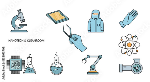 Nanotechnology and Cleanroom Equipment - Science and Innovation.