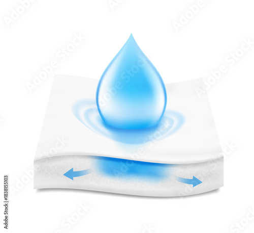 Layered absorbent core with realistic drop and arrows that shows prevents leaking. Vector illustration isolated on white background. Perfect for hygiene product and absorbent materials. EPS10.