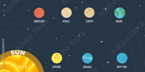 A colorful illustration depicting the sun and the eight planets of our solar system