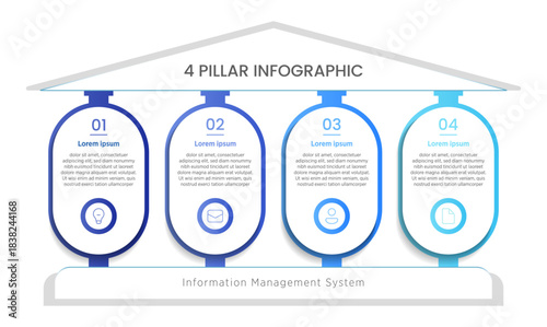 A 4 pillar infographic is a visual diagram featuring four supportive columns or pillars, commonly used in presentations to represent foundational concepts, strategies.