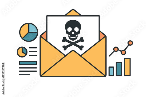 Data visualization of malicious email communication and security threat analysis