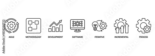 Scrum development banner web icon vector illustration concept with icon of agile, methodology, development, software, iterative, incremental and process