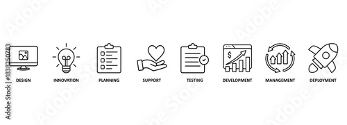 Product engineering banner web icon vector illustration concept with icon of design, innovation, planning, support, testing, development, management, deployment