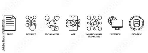 Cross-media banner web icon vector illustration concept with icon of print, internet, social media, app, multichannel marketing, webshop and database 