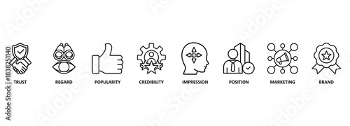 Reputation management banner web icon vector illustration concept with icon of trust, regard, popularity, credibility, impression, position, marketing and brand
