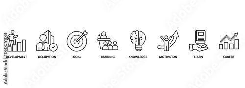 New skills banner web icon vector illustration concept with icon of development, occupation, goal, training, knowledge, motivation, learn and career 