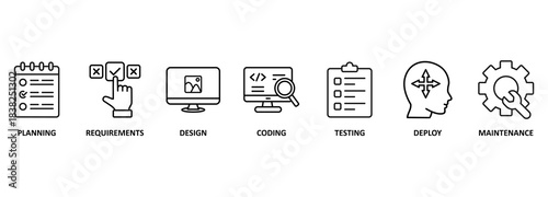Software development life cycle banner web icon vector illustration concept of sdlc with icon of planning, requirements, design, coding, testing, deploy and maintenance 