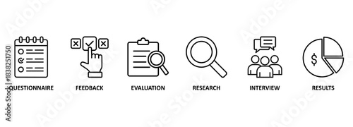 Srm banner web icon vector illustration concept of supplier relationship management with icon of product, delivery, supply, chain, checklists, cycle, agreement, process, system 