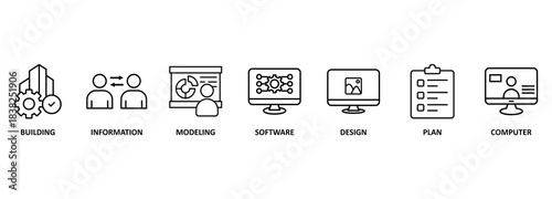 BIM banner web icon vector illustration concept for building information modeling with icon of building, information, modeling, software, design, plan, and computer 