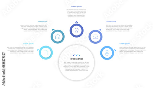 5 circle infographics are visual designs featuring five interconnected or segmented circles, ideal for illustrating processes, stages, data distributions, or concepts in presentations and reports.
