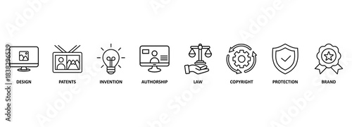 Intellectual property banner web icon vector illustration concept for trademark with icon of design, patents, invention, authorship, law, copyright, protection, and brand 
