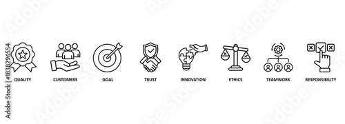 Business core values banner web icon vector illustration concept with icon of quality, customers, goal, trust, innovation, ethics, teamwork, responsibility