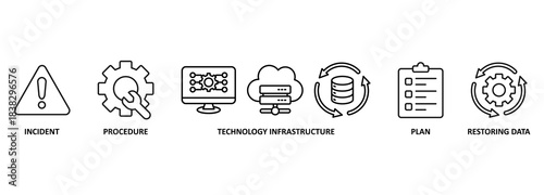 Disaster recovery banner web icon vector illustration concept for technology infrastructure with an icon of the incident, procedures, database, server, computer, plan, and recovery data system