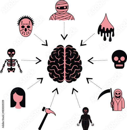 Horror brain concept illustration, black and white fear icons, grim reaper, skull, mummy, masked figure, psychological influence design, perfect for Halloween, posters, clipart