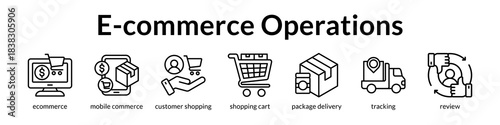 Digital commerce platform operations from mobile shopping experience through order fulfillment to customer feedback collection