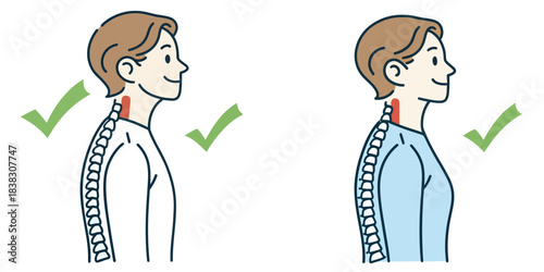 Comparison of neck posture with spine and checkmarks