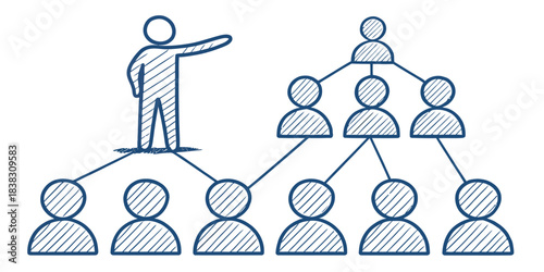 Hierarchical Organizational Structure and Leadership