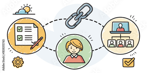 Workflow management with checklist and organization chart
