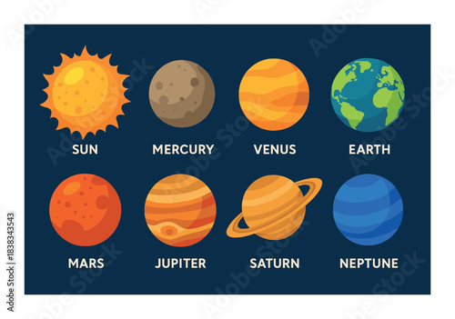 Solar system celestial bodies: sun and seven planets illustration