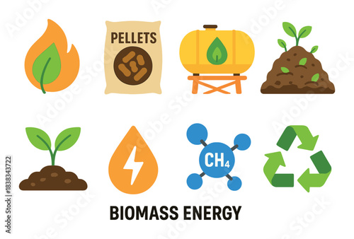 Biomass energy icons: pellets, biogas, recycling, methane, composting