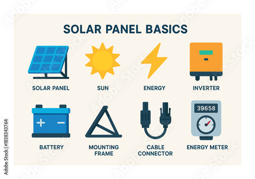 Solar panel basics: components and functions illustrated clearly