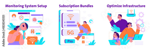 Monitoring System Setup and Subscription Bundles Illustration