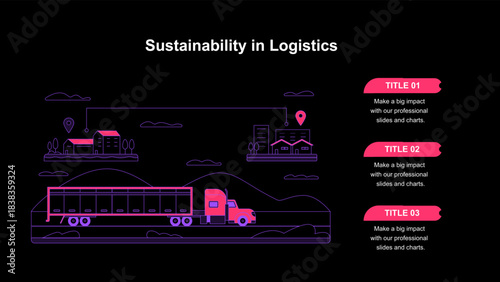 Sustainability in Logistics Supply Chain and Transportation