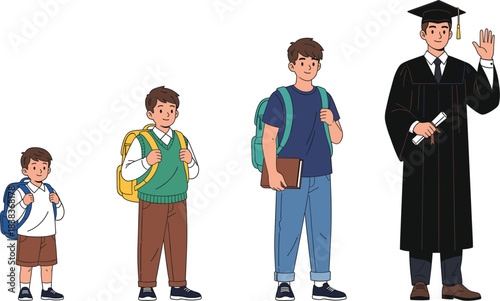 Educational journey progression vector illustration showing a male student from childhood through school years to university graduation in a cap and gown
