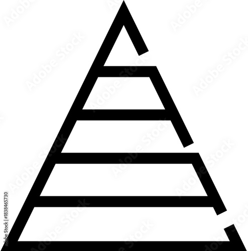 Pyramid chart showing hierarchical levels and business structure