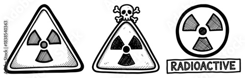 Radioactive Hazard Warning Signs Set