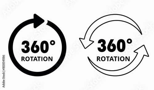 360 degree rotation icons illustrating full circle view