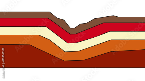 Cross-section illustration of geological rock layers showing a syncline fold with erosion creating a valley.