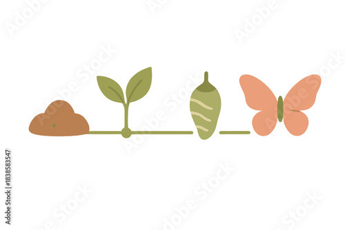 Nature Growth Tracker. a friendly digital progress tracker with nature elements — soil, leaf, cocoon, and wings — blended in one