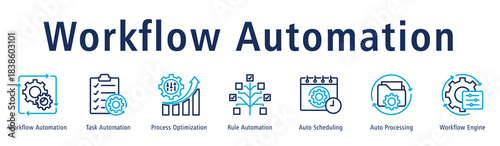Workflow Automation banner with icons of Workflow Automation, Task Automation, Process Optimization, Rule Automation, Auto Scheduling, Auto Processing, and Workflow Engine.