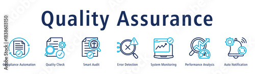Quality Assurance banner including Compliance Automation, Quality Check, Smart Audit, Error Detection, System Monitoring, Performance Analysis, and Auto Notification.